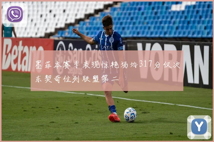 墨菲本赛季表现惊艳场均317分仅次东契奇位列联盟第二